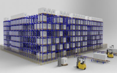 How to prevent bottlenecks and find the right warehouse automation and optimization system?